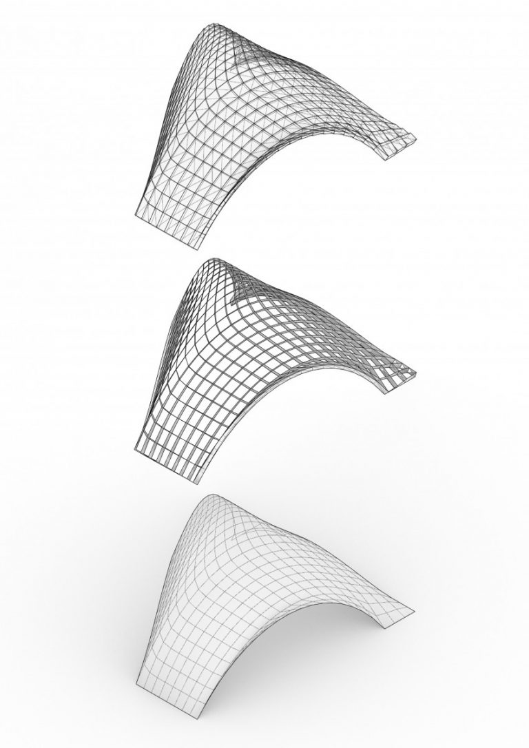 Discrete element assemblies, shell structures, curved surfaces ...